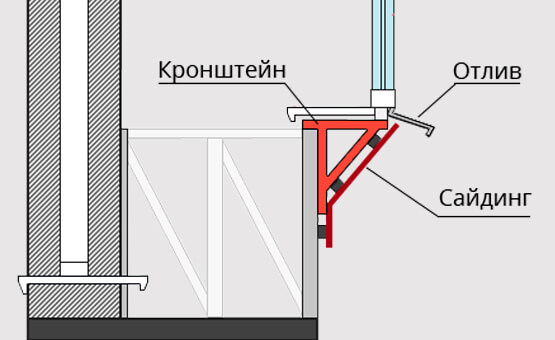 Вынос остекления от подоконника