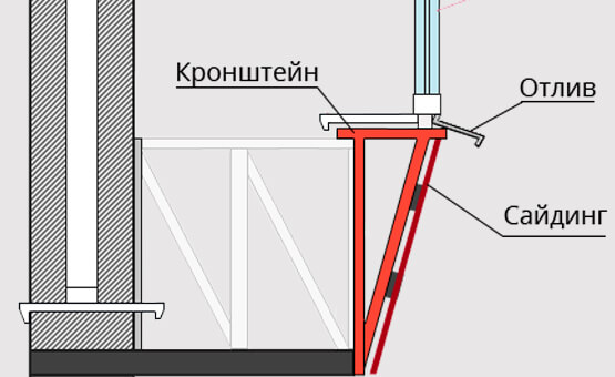 Вынос остекления от пола